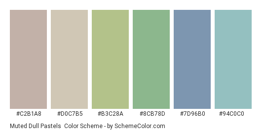 Muted Dull Pastels - Color scheme palette thumbnail - #c2b1a8 #d0c7b5 #b3c28a #8cb78d #7d96b0 #94c0c0 