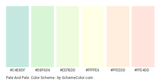 Pale and Pale - Color scheme palette thumbnail - #c4e8df #d8f6d6 #eefbdd #ffffe6 #ffeedd #ffe4dd 