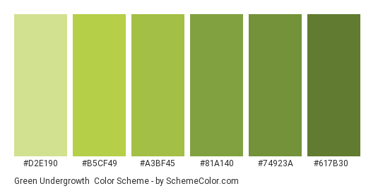 Green Undergrowth - Color scheme palette thumbnail - #d2e190 #b5cf49 #a3bf45 #81a140 #74923a #617b30 