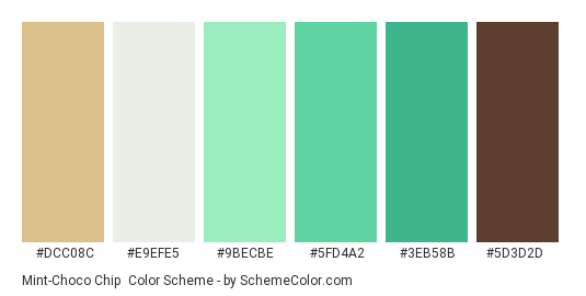 Mint-Choco Chip - Color scheme palette thumbnail - #dcc08c #e9efe5 #9becbe #5fd4a2 #3eb58b #5d3d2d 