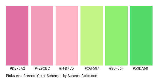 Pinks and Greens - Color scheme palette thumbnail - #de70a2 #f29cbc #ffb7c5 #c6f587 #8df06f #53da68 