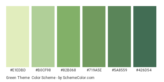Green Theme - Color scheme palette thumbnail - #e1edbd #b0cf98 #82b068 #719a5e #5a8559 #426d54 