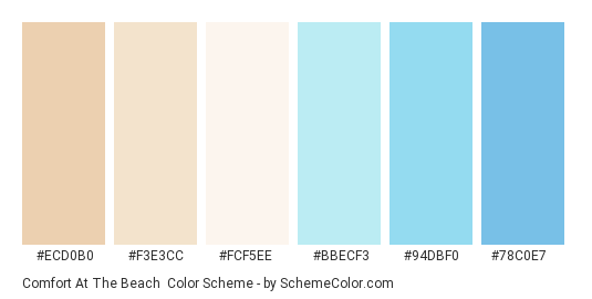 Comfort at the Beach - Color scheme palette thumbnail - #ecd0b0 #f3e3cc #fcf5ee #bbecf3 #94dbf0 #78c0e7 
