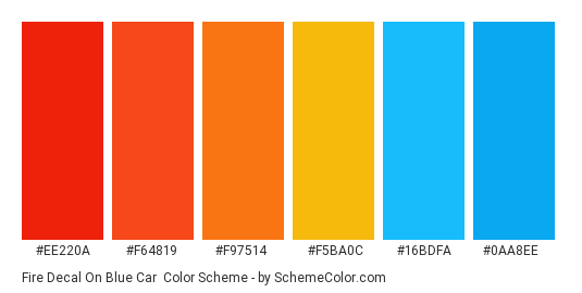 Fire Decal on Blue Car - Color scheme palette thumbnail - #ee220a #f64819 #f97514 #f5ba0c #16bdfa #0aa8ee 