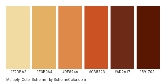 Multiply - Color scheme palette thumbnail - #f2dba2 #e3b064 #de894a #cb5323 #6d2a17 #591702 