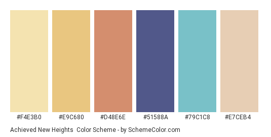 Achieved New Heights - Color scheme palette thumbnail - #f4e3b0 #e9c680 #d48e6e #51588a #79c1c8 #e7ceb4 