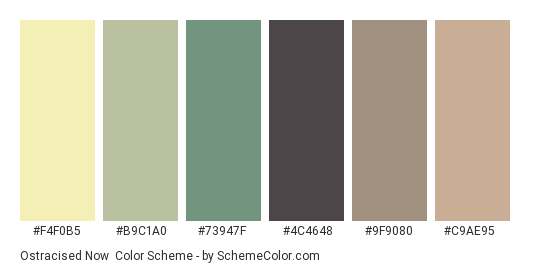 Ostracised Now - Color scheme palette thumbnail - #f4f0b5 #b9c1a0 #73947f #4c4648 #9f9080 #c9ae95 