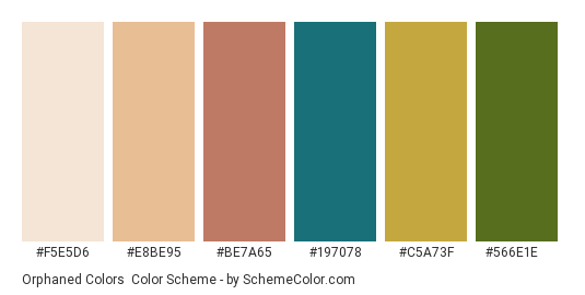 Orphaned Colors - Color scheme palette thumbnail - #f5e5d6 #e8be95 #be7a65 #197078 #c5a73f #566e1e 
