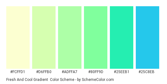 Fresh and Cool Gradient - Color scheme palette thumbnail - #fcffd1 #d6ffb0 #adffa7 #80ff9d #25eeb1 #25c8eb 