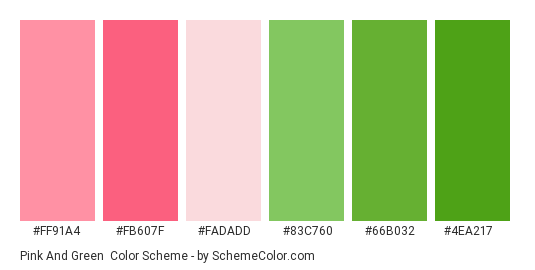 Pink and Green - Color scheme palette thumbnail - #ff91a4 #fb607f #fadadd #83c760 #66b032 #4ea217 