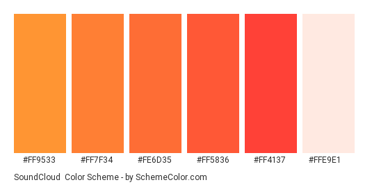 SoundCloud - Color scheme palette thumbnail - #ff9533 #ff7f34 #fe6d35 #ff5836 #ff4137 #ffe9e1 