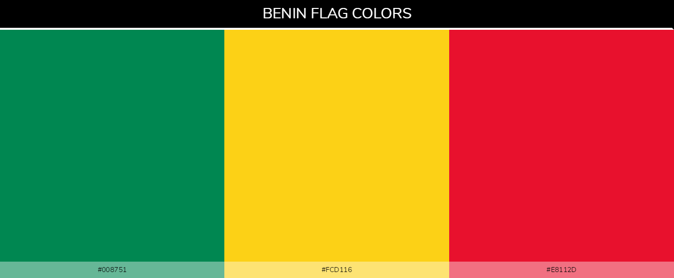 Benin Country flag colors and codes - Green 008751, yellow e8112d, red fcd116