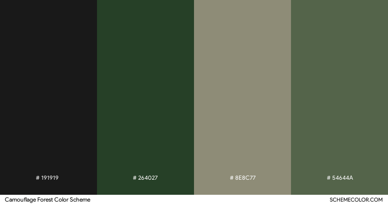 Camouflage Forest color scheme