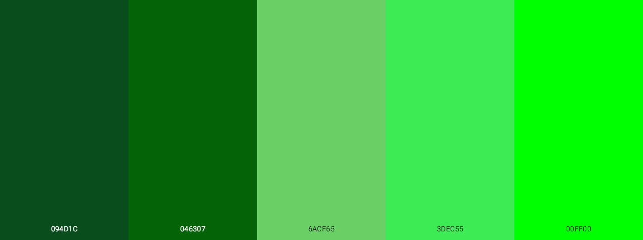 Electronic Chip Board Green Monochromatic Color Palette