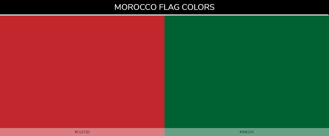 Morocco country flags color codes - Red #c1272d, Green #006233