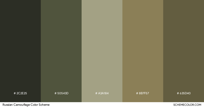 Russian Camouflage color scheme